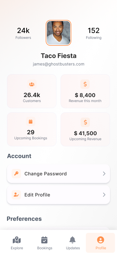 Successful Vendor dashboard